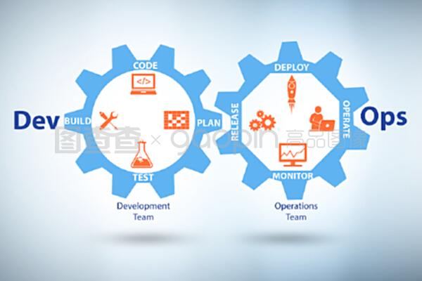 devOps軟件開發它概念-3D渲染。devops軟件開發它概念-3D渲染